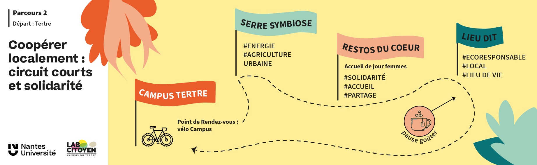 Viréesvertes2023-Parcours Tertre